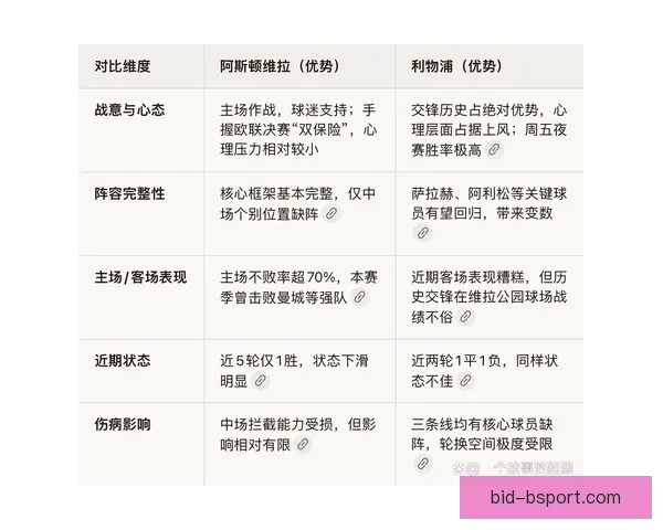 英超争四关键客场策略如何左右赛果赛前深度速递解析前瞻走势看点